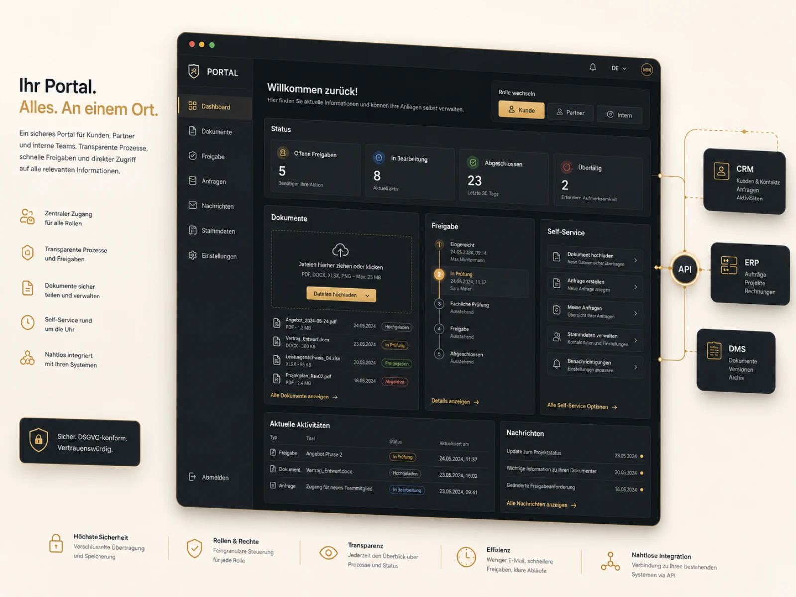 Portail client et partenaire sécurisé avec connexion, documents et self-service